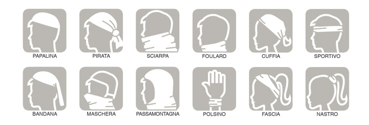 Fascia multiuso